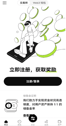 AI 行情图表